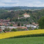 Laupen and its (Swiss) History