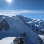 Die Flüsse Arve und Rhone, die Gemeinde Chamonix und die Stadt Genf